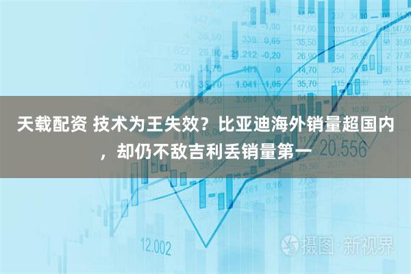 天载配资 技术为王失效？比亚迪海外销量超国内，却仍不敌吉利丢销量第一