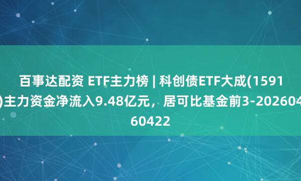 百事达配资 ETF主力榜 | 科创债ETF大成(159113)主力资金净流入9.48亿元，居可比基金前3-20260422
